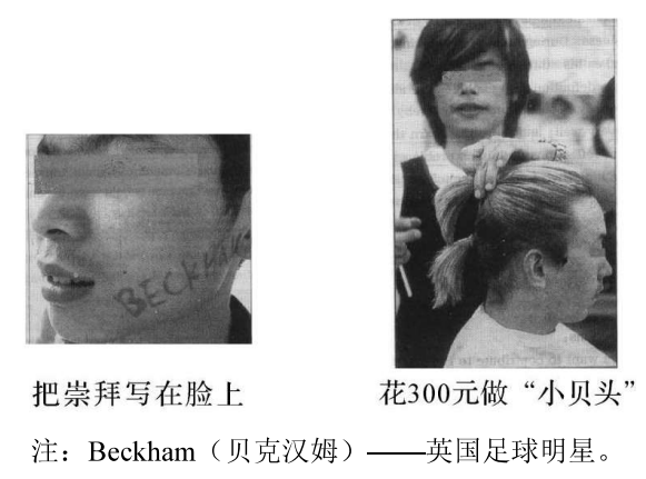 这是一张拼贴图片,包含了两张照片和一段文字说明:“注:Beckham(贝克汉姆)——英国足球明星