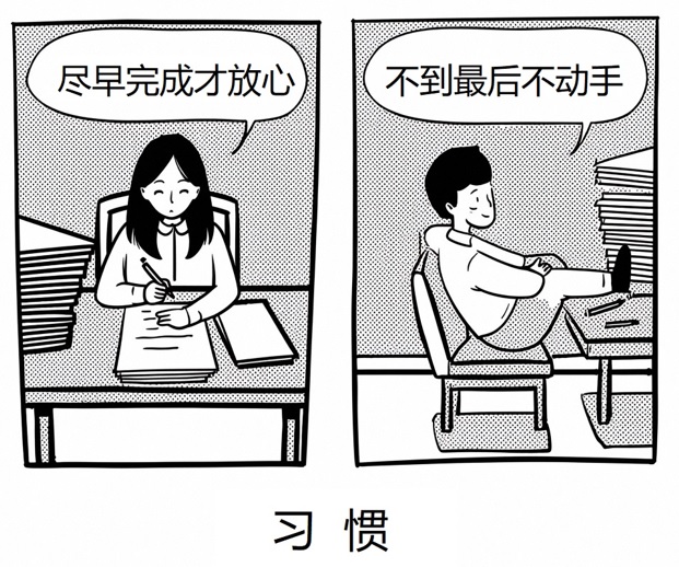 这是一幅标题为“习惯”的漫画,由左右两个部分组成
